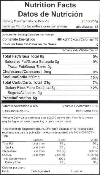 Nutrition Facts of Beans